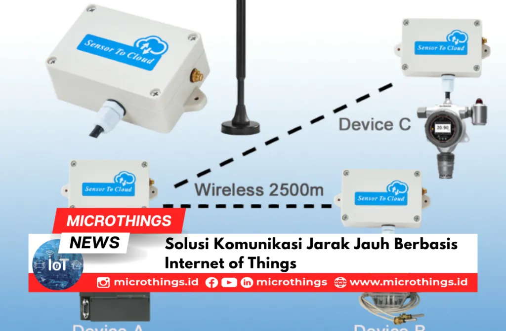 Hardi Celluler: Solusi Komunikasi yang Selalu Ada di Cilacap